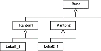 refhb24 fig2