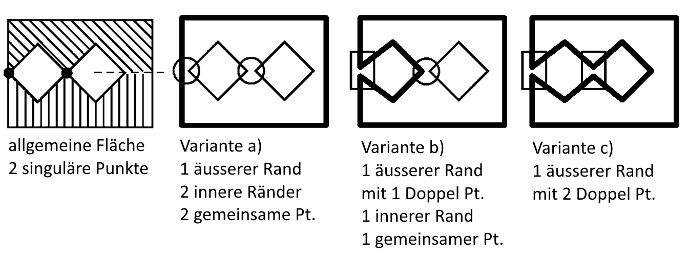 refhb24 fig22
