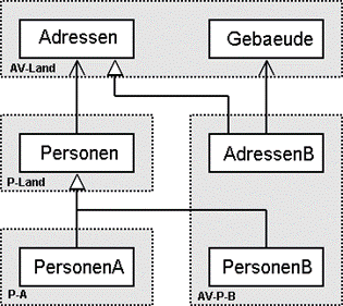 refhb24 fig3