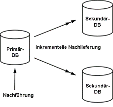 refhb24 fig4