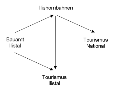 userhb fig1