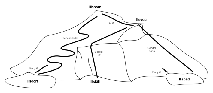 userhb fig11