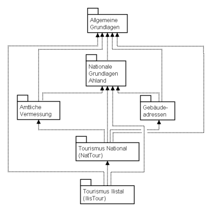 userhb fig12