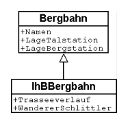 userhb fig13