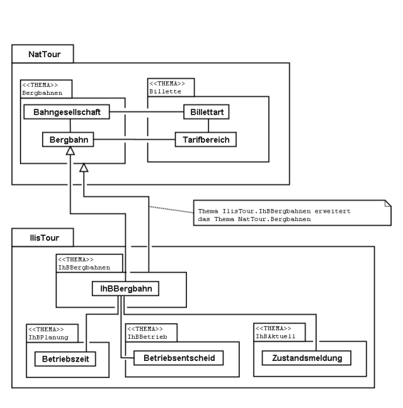 userhb fig15