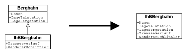 userhb fig17