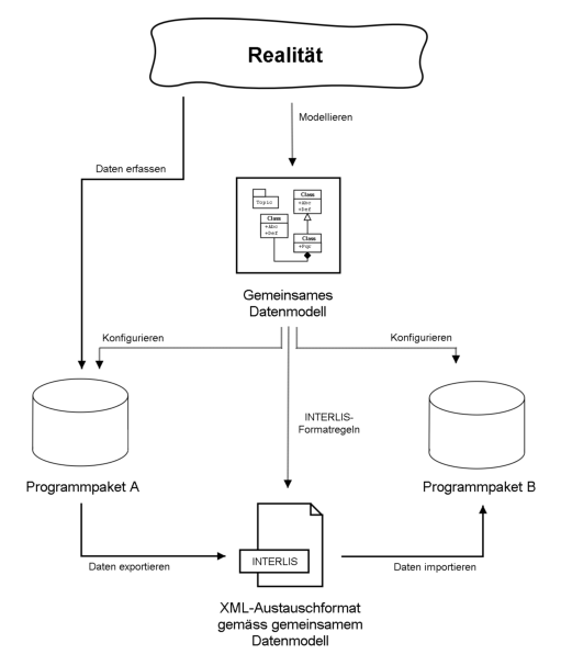 userhb fig18