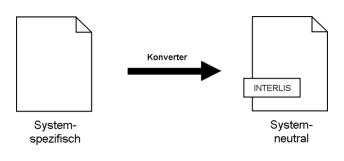 userhb fig19