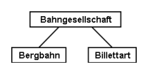 userhb fig2