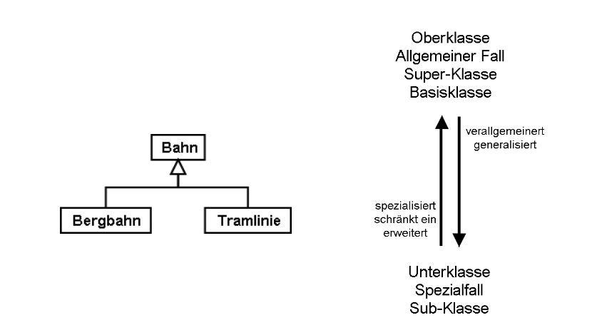 userhb fig23
