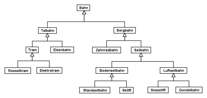 userhb fig25