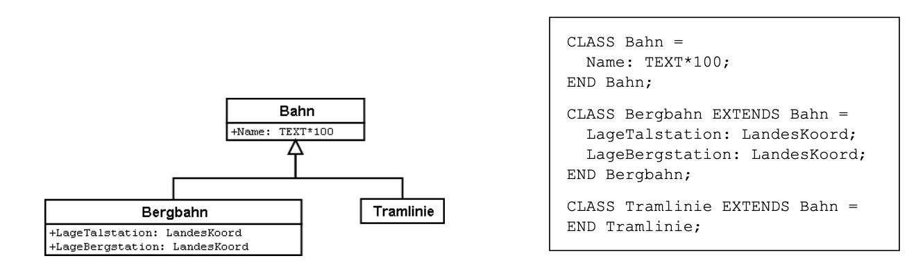 userhb fig26