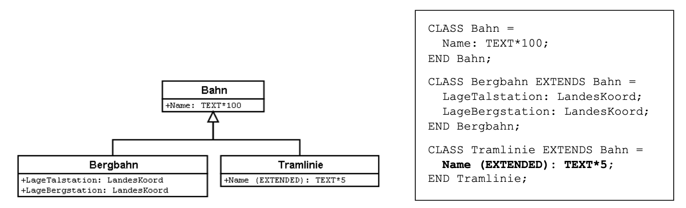 userhb fig27