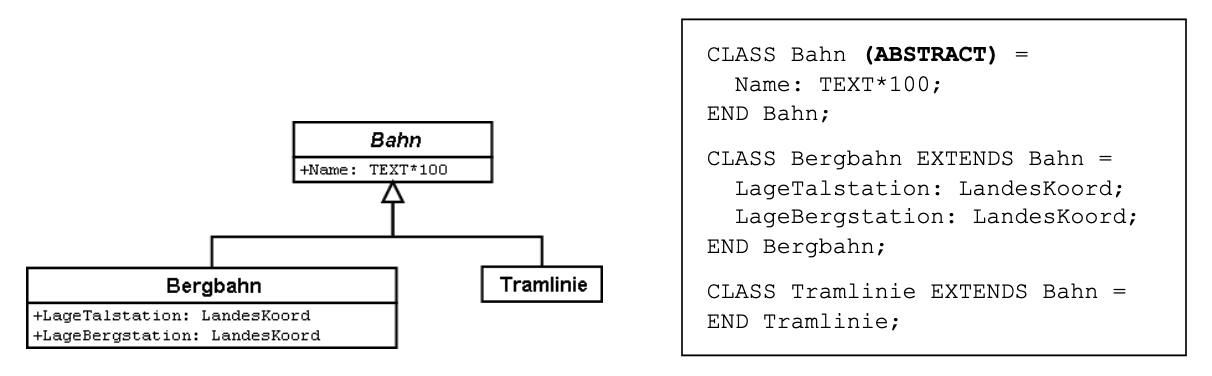 userhb fig28