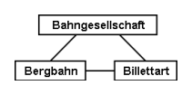 userhb fig3