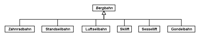userhb fig30
