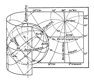 userhb fig33