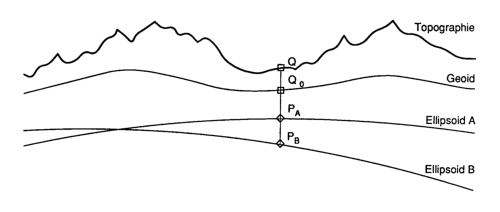 userhb fig35
