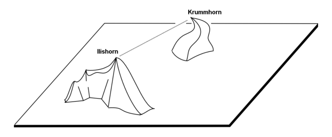 userhb fig37
