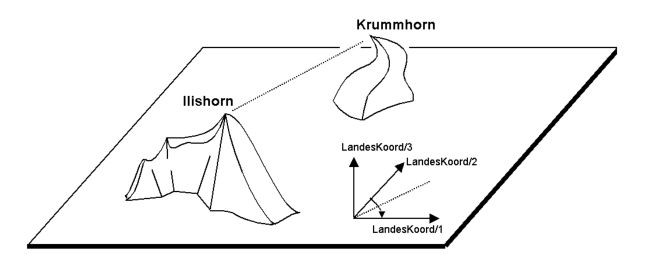 userhb fig38