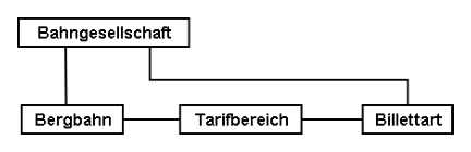 userhb fig4