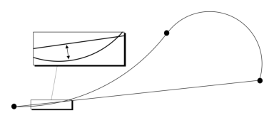 userhb fig40