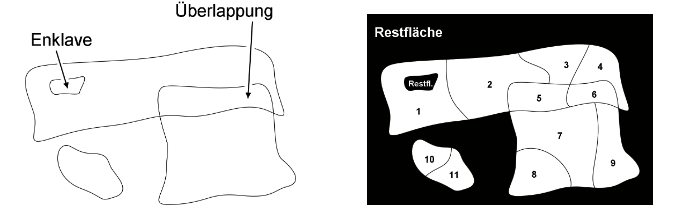 userhb fig42