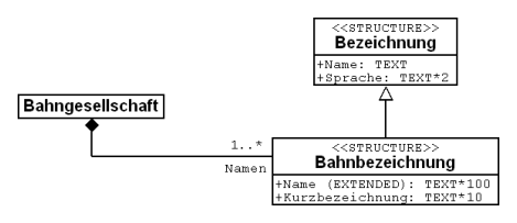 userhb fig45