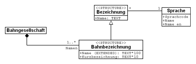 userhb fig46