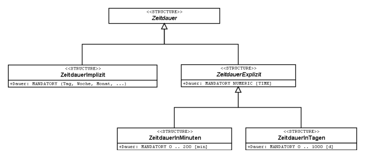 userhb fig47