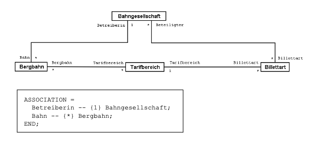 userhb fig48