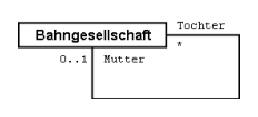 userhb fig49
