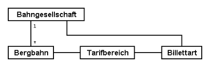 userhb fig5