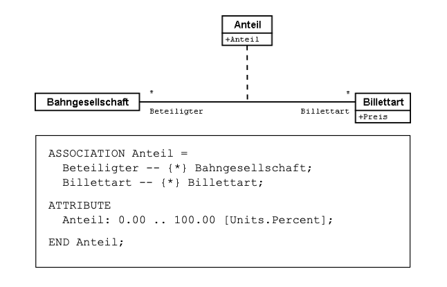 userhb fig51