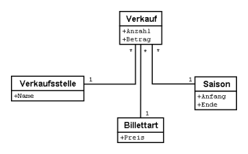 userhb fig53