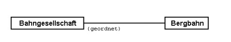 userhb fig54