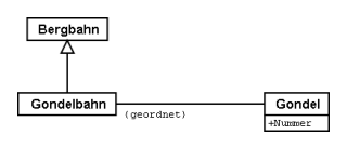 userhb fig56