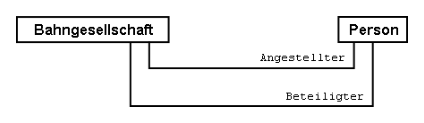 userhb fig57