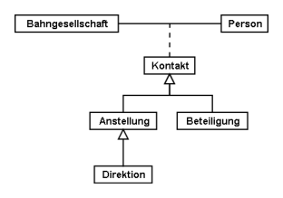 userhb fig59