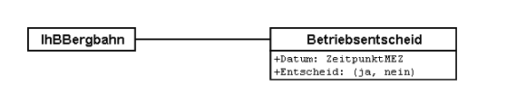 userhb fig61