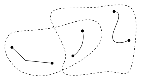 userhb fig62