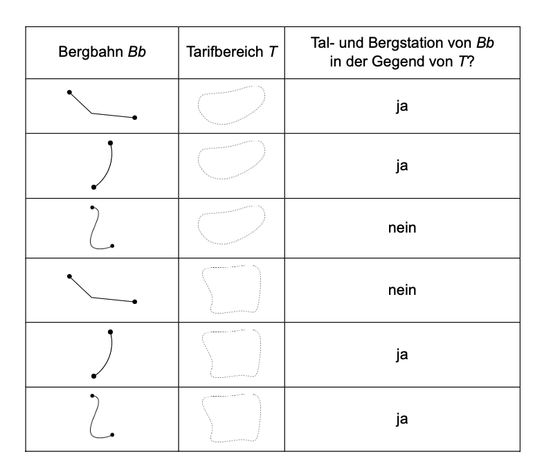 userhb fig63