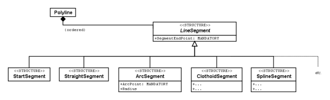 userhb fig64