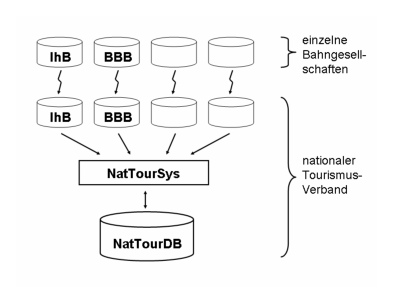 userhb fig68